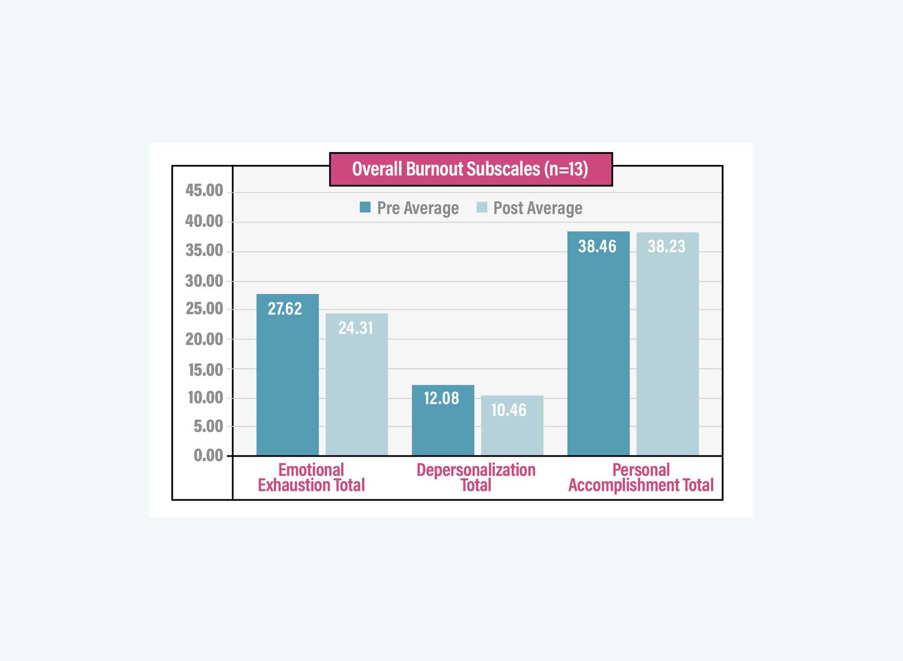 Clear Eyes. Full Hearts. Can’t Lose